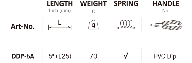 DDP-5A